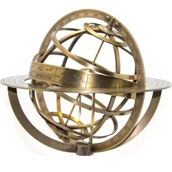 Exporanto Pirinç Horoskop 3877