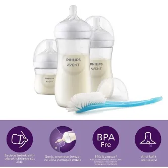 Mutlu Sepetim Philips Avent Natural Response Pp Yenidoğan Hediye Seti Scd837/12